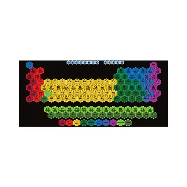 موس پد دانش مدل جدول مندلیف