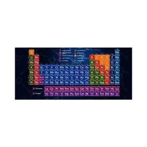 موس پد دانش مدل جدول مندلیف